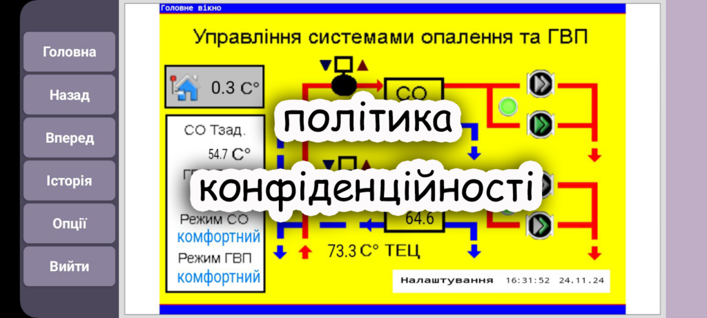 Raut Browser для андроїд - політика конфіденційності